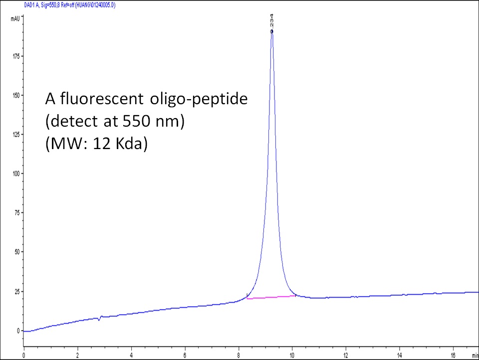 oligo-peptide